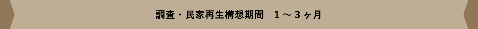 調査・民家 再生構想期間1～3ヶ月