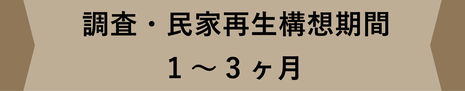 調査・民家 再生構想期間1～3ヶ月