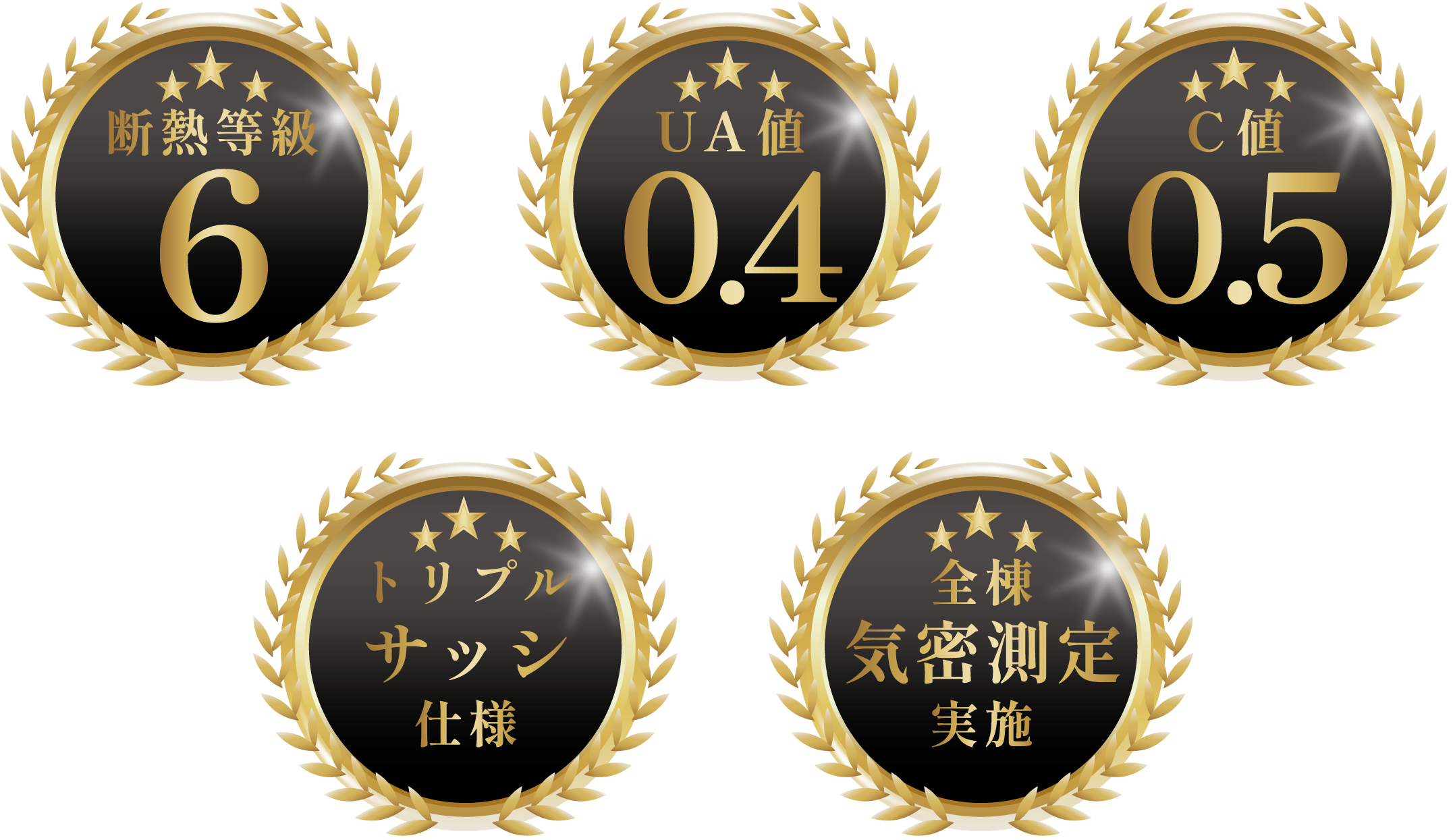 ランク